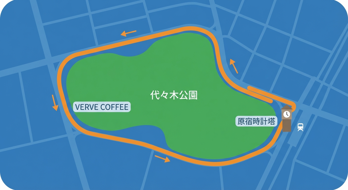 代々木公園ランのコースマップ